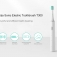 Электрическая зубная щётка Xiaomi Mijia Sonic Electric Toothbrush T300, MES602, ABS пластик, сменные чистящие насадки со щетинками от компании DuPont, 31000 колебаний щетинок в минуту, 2 режима чистки, влагозащита IPX7 (щётку можно мыть в воде), батарея 700 мА/ч, одного заряда хватает до 25 дней, зарядка до 100% за 4 часа, USB Type-C, светодиодная индикация режимов работы и зарядки, белый, Киев