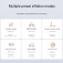 Електричний насос Xiaomi Mijia Air Pump 2 Pro, MJCQB07PQW, акумулятор 2500 мА/г (27 Вт/г), час заряджання до 100%: близько 3,5 годин, тиск 0,2 – 10,3 бар (3 – 150 psi), накачування 1 колеса легкового автомобиля за 3,5 хвилин, відображення прогресу накачування в реальному часі, 6 передвстановлених режимів: автомобіль, мотоцикл, велосипед, електросамокат, м’яч, вільний режим, світлодіодний ліхтарик, режим SOS,USB Type-C, Київ, Киев